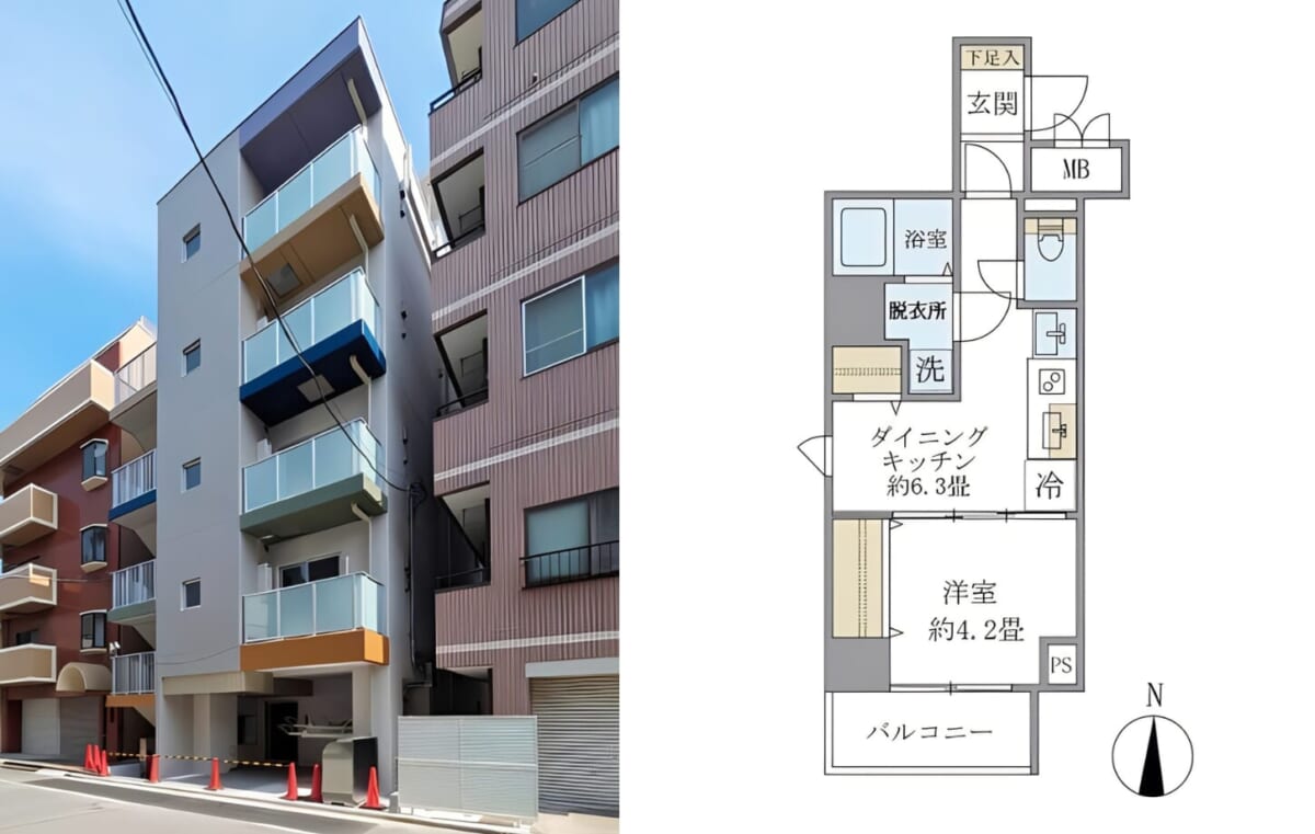 アブレイズ不動産note｜森下駅駅探訪記｜シティフォレスト森下の1DK 